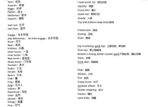 英雄联盟用英文怎么说