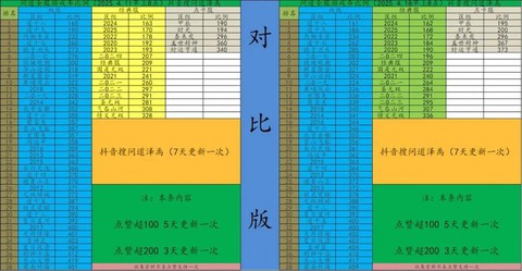 问道手游如何刷游戏币[图1]