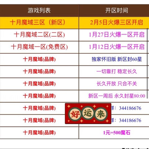 魔域什么职业赚钱快[图1]