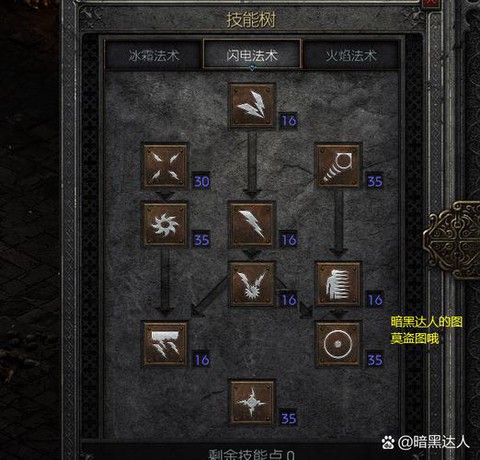 暗黑破坏神怎么无限买药