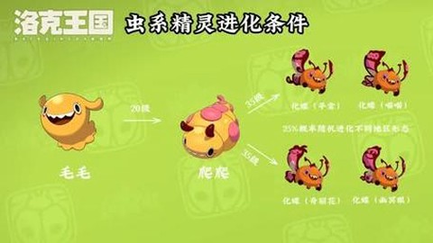 洛克王国虫系克什么