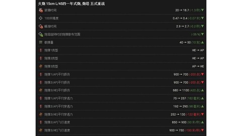 坦克世界怎么把树去掉