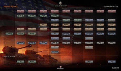 坦克世界怎么把树去掉[图2]