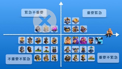 部落冲突部落徽章怎么用