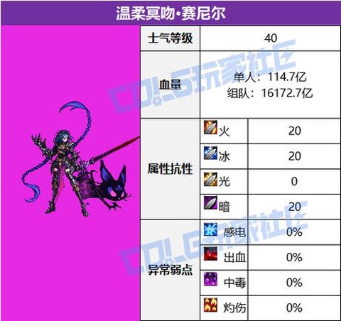 dnf什么之息怎么念[图2]