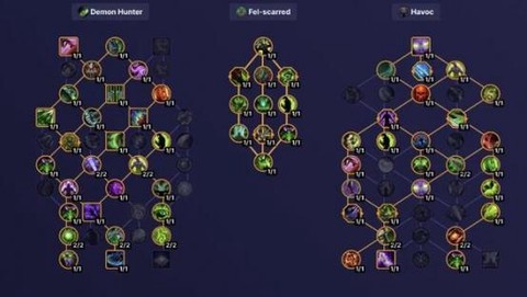 魔兽世界怎么打大秘境